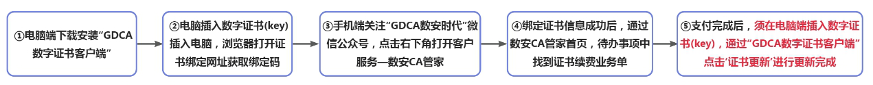 downloadfile2026080404图片4