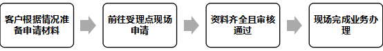 downloadfile2026081002图片2